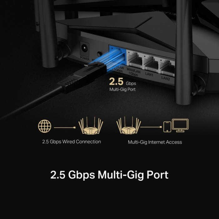 Mercusys MR90X AX6000 Wi-Fi 6 Dual-Band 2.5G Port 8 Antenli MU-MIMO WPA3 Router
