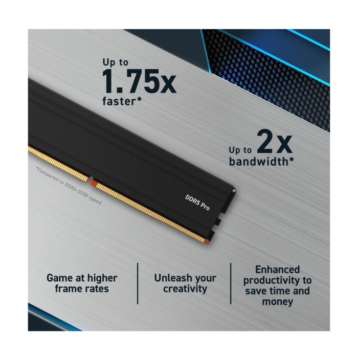 Crucial Pro 32 GB 5600MHz DDR5 CL46 CP32G56C46U5 Pc Ram