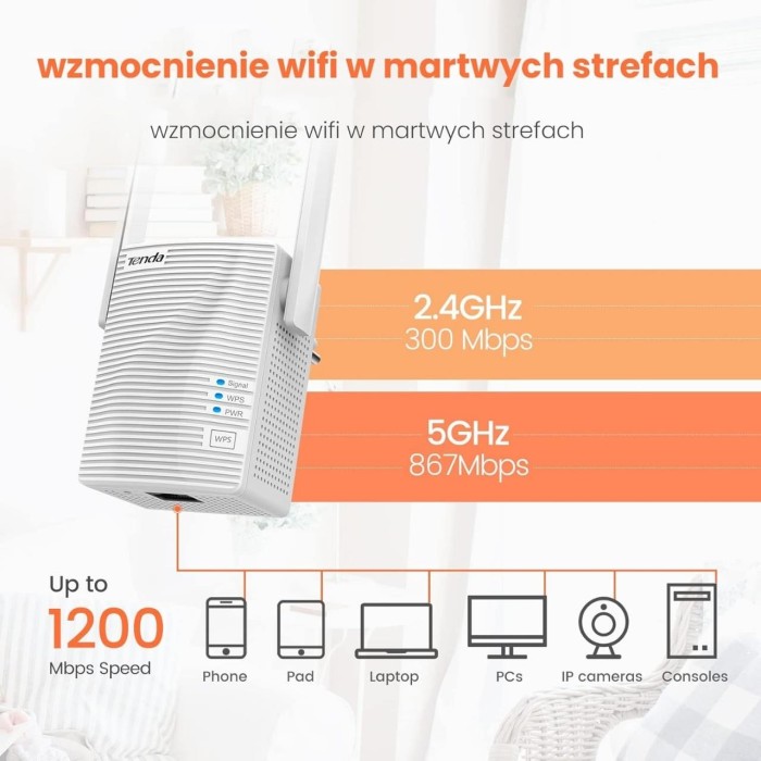 Tenda A18 300 Mbps Wifi Range Extender/Menzil Genişletici 2 Anten