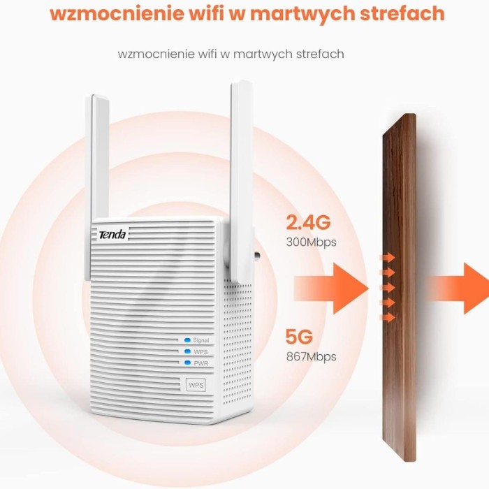 Tenda A18 300 Mbps Wifi Range Extender/Menzil Genişletici 2 Anten