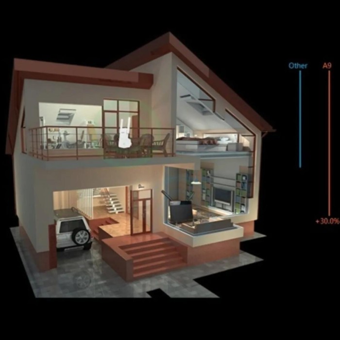Tenda A9 300 Mbps Wifi Range Extender/Menzil Artırıcı 2 Anten