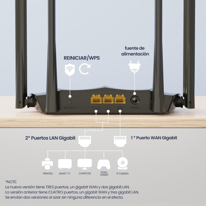 Tenda AC8 1200Mbps 4 Portlu Router 4 Anten Router