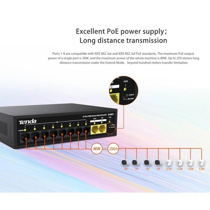 Tenda S110PC 10 Port 8 Port Poe+ 10/100 Mbps + 2 Port Uplink Switch Çelik Kasa Rack Mount Yönetilemez Switch